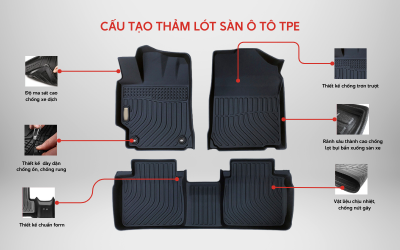 6 mẹo sử dụng ô tô để tiết kiệm chi phí bảo dưỡng