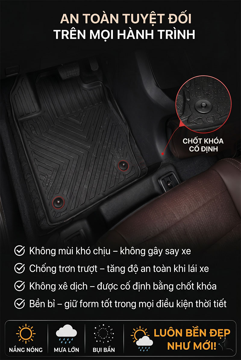 Thảm sàn ô tô Tpe Toytota Innova Cross khoá chốt an toàn