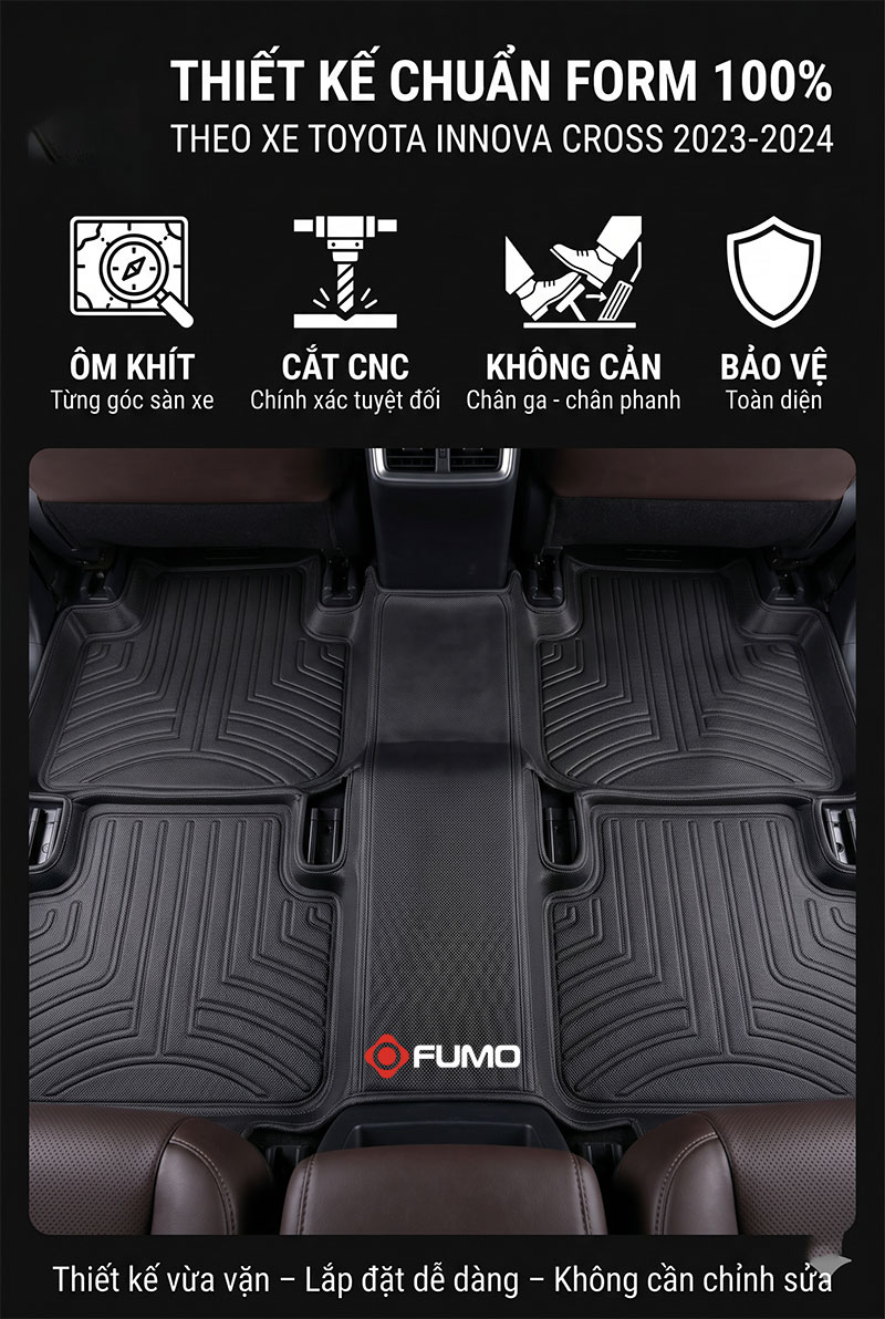 Thảm sàn ô tô Tpe Toytota Innova Cross thiết kế chuẩn theo xe