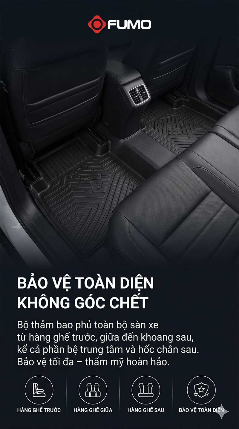 thảm lót sàn ô tô TPE Honda BRV bảo vệ toàn diện