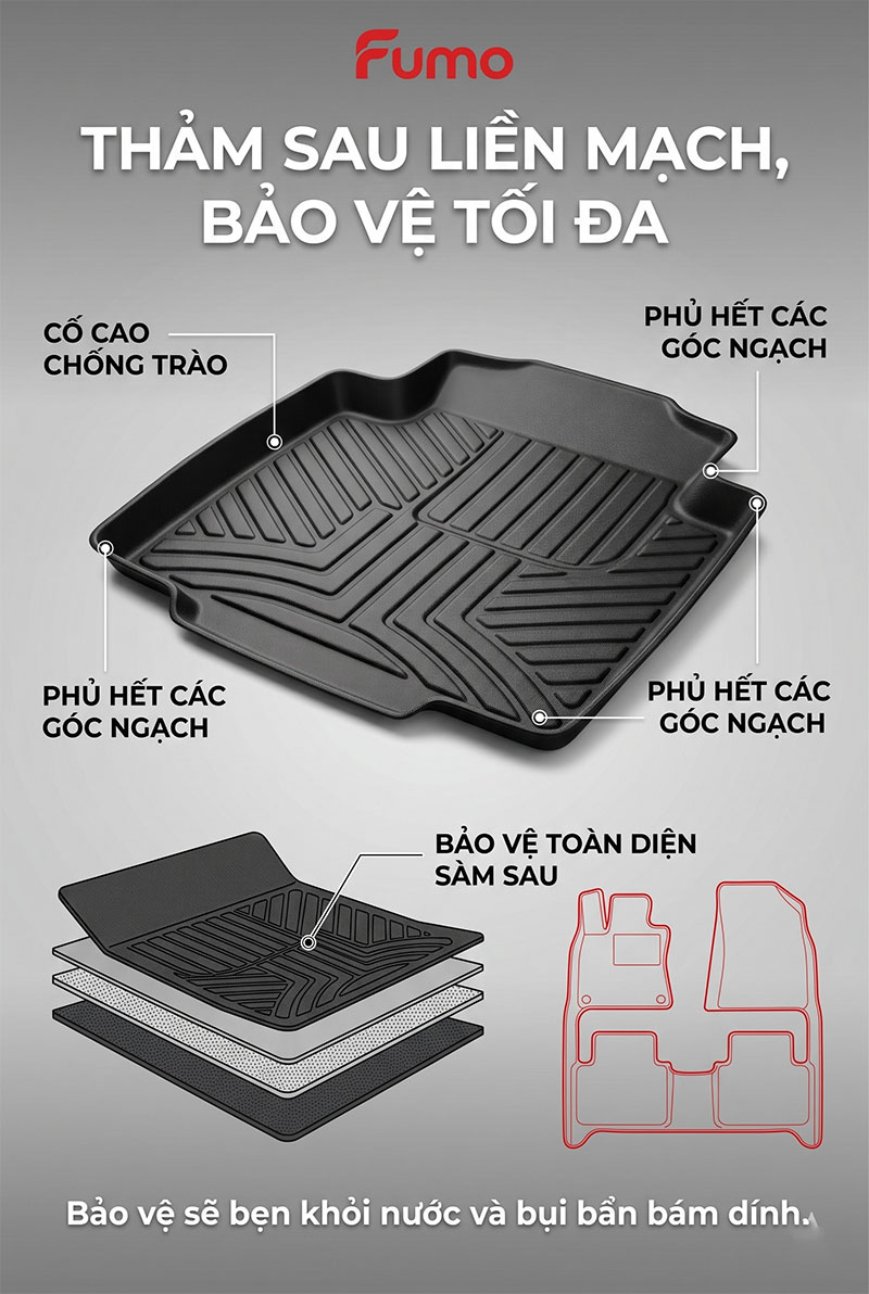 Thảm TPE Mitsubitshi Triton phủ hết góc cạnh