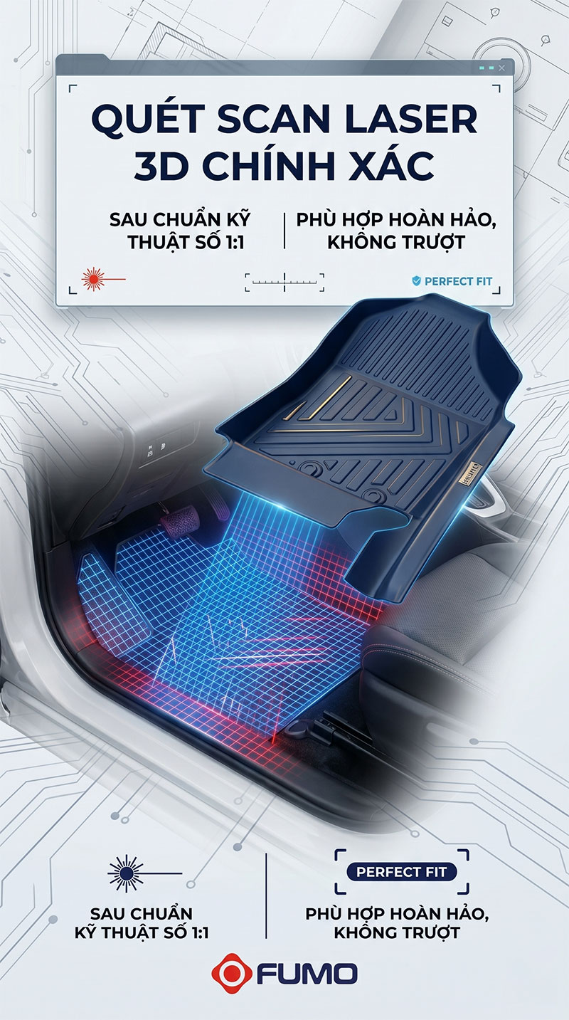 Thảm TPE Toyota Yaris scan laser 3d
