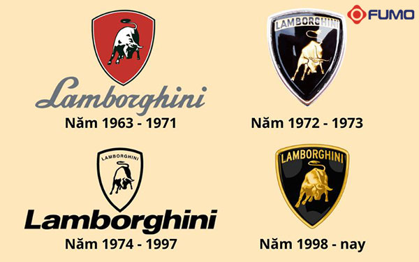 Logo hãng xe Lamborghini
