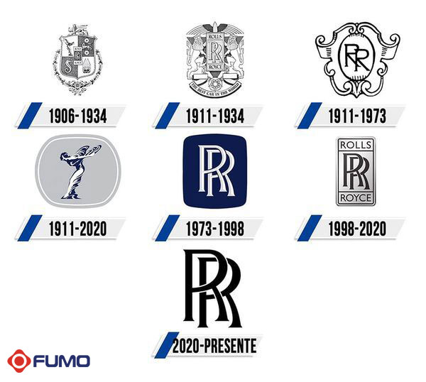Logo hãng xe Rolls Royce