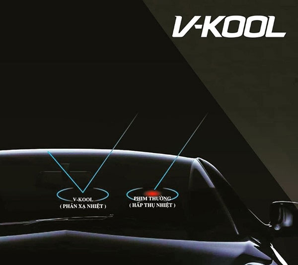 những loại phim cách nhiệt kính ô tô