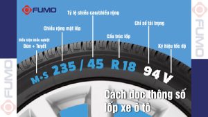 Cách đọc thông số lốp xe ô tô