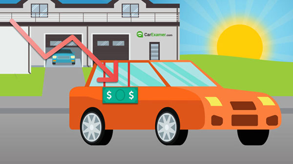 khấu hao xe ô tô là gì