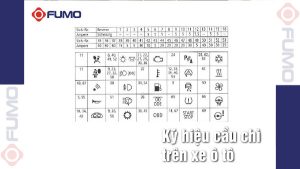 Ký hiệu cầu chì trên xe ô tô