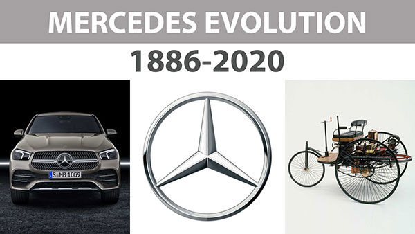 các mẫu xe nổi tiếng của hãng