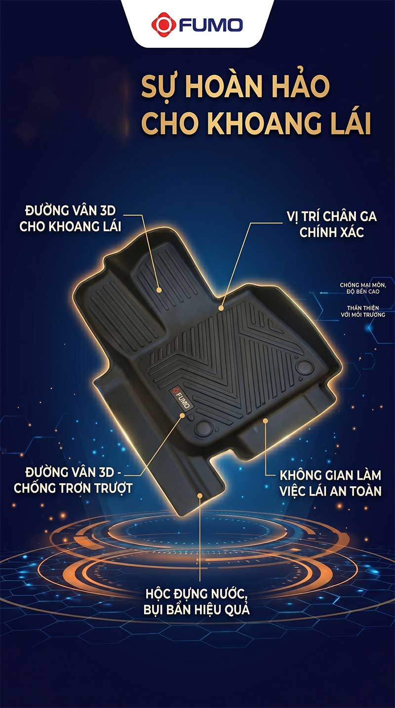 Thảm sàn ô tô tpe vinfast vf8 hoàn hảo cho khoang lái