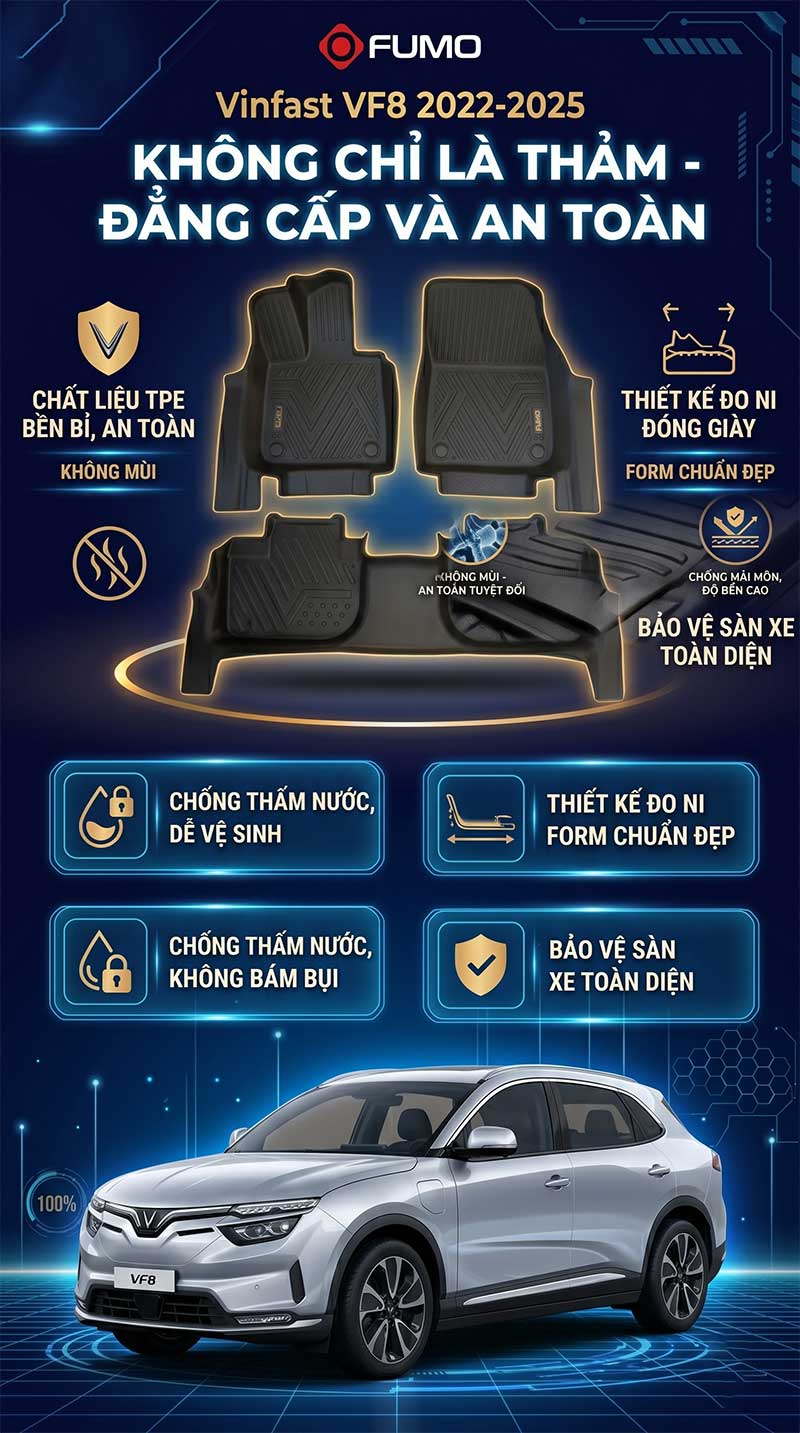 Thảm sàn ô tô tpe vinfast vf8