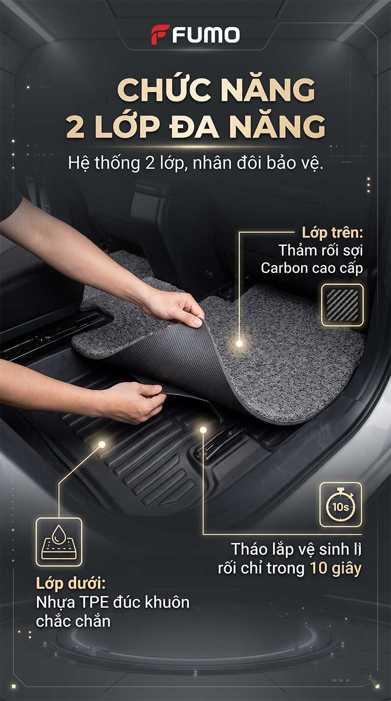 Thảm sàn TPE Toyota Raize kèm thảm rối