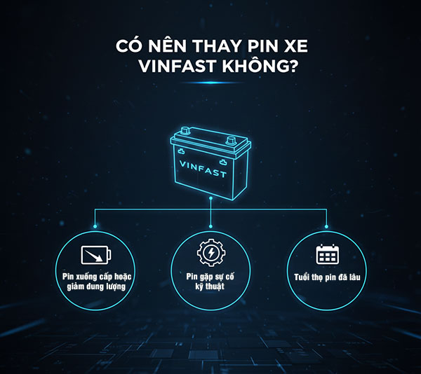 có nên thay pin xe Vinfast không
