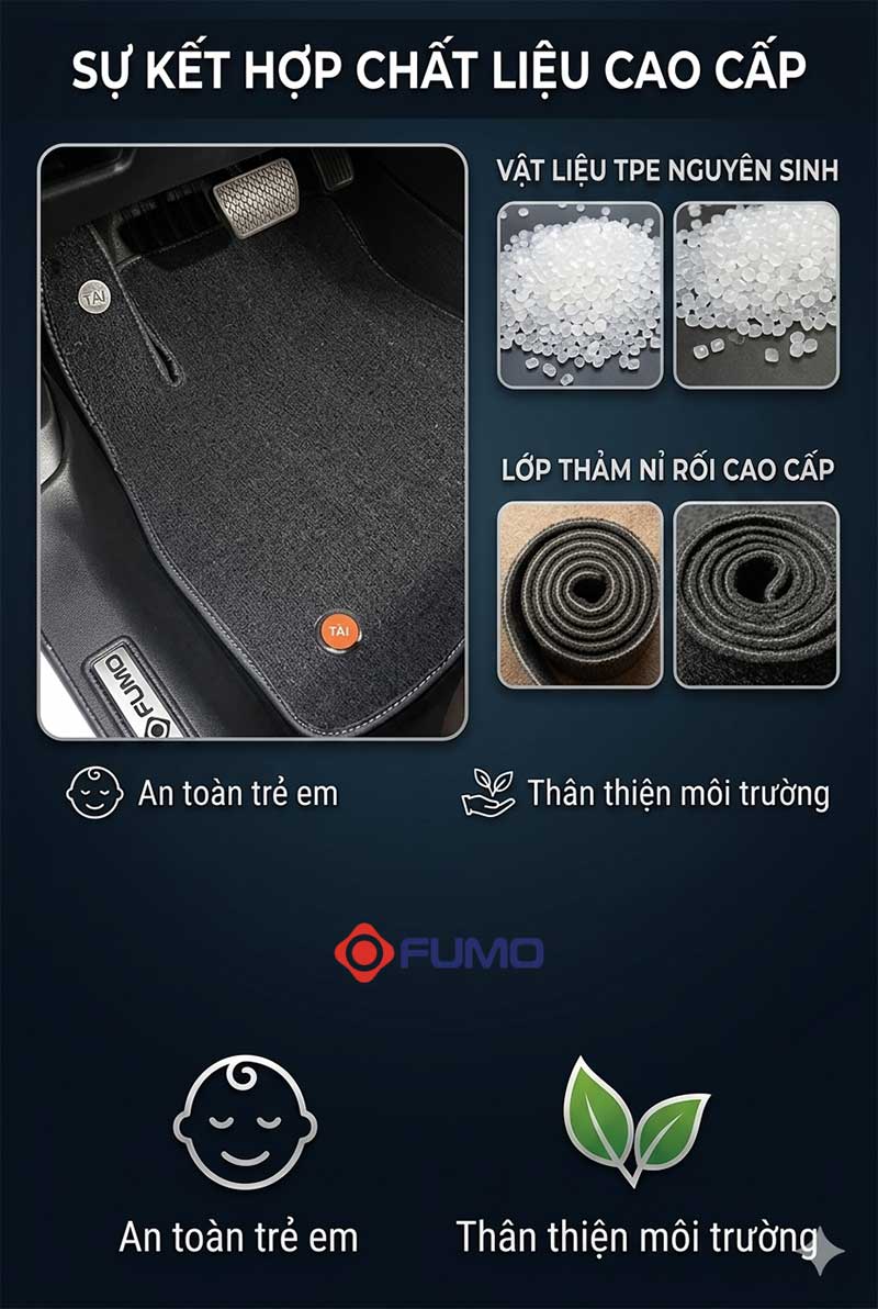 Thảm sàn TPE Honda City 3