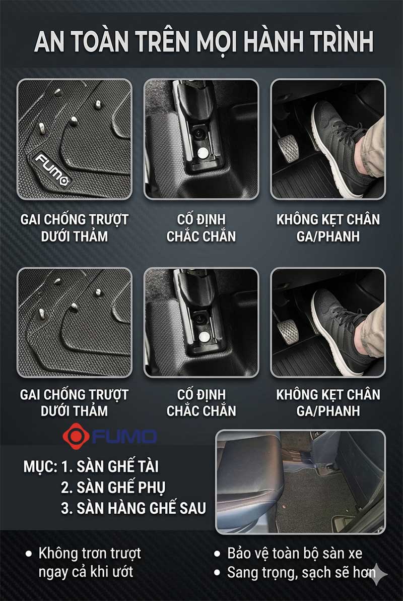 Thảm sàn TPE Honda City 5
