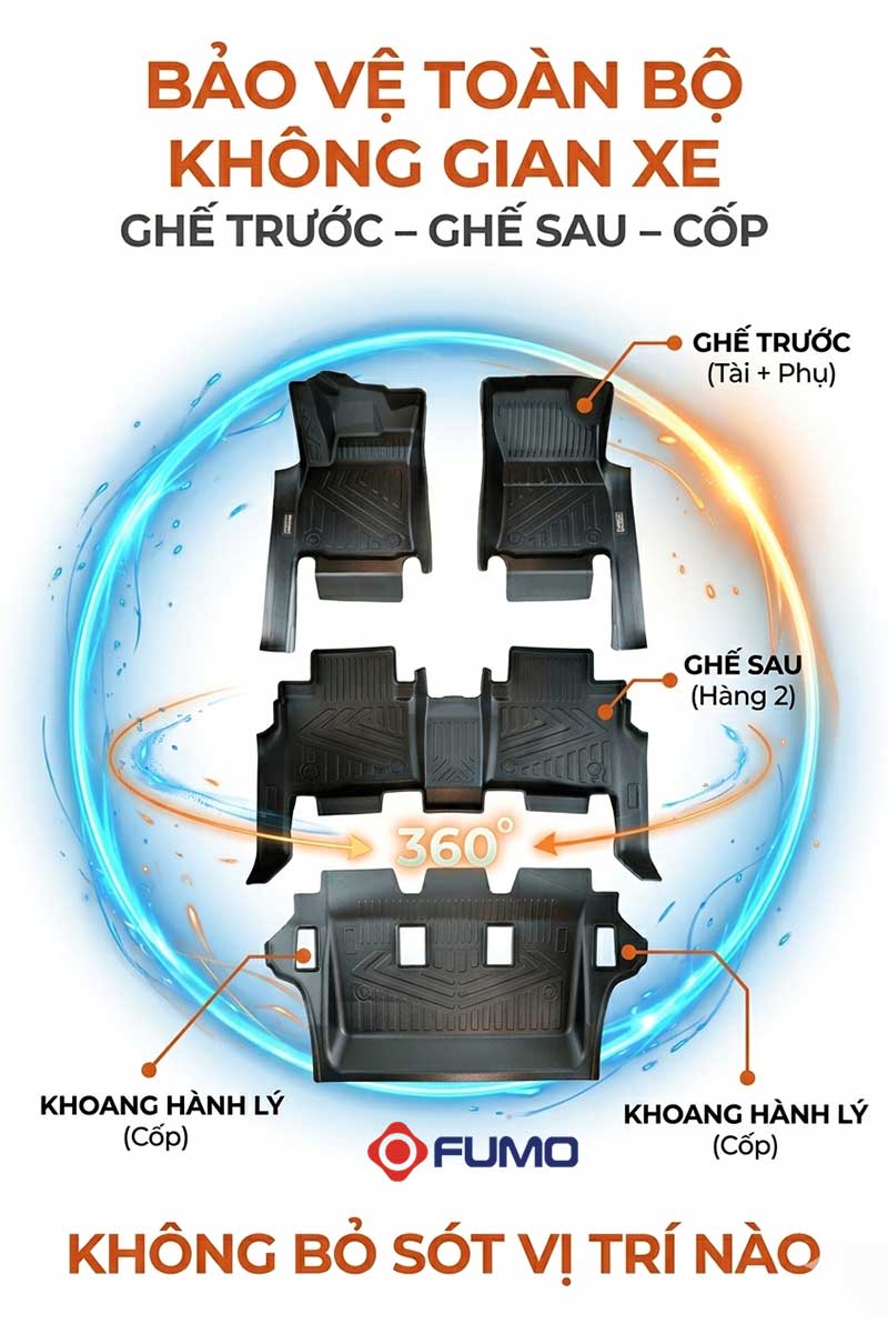 Thảm sàn TPE Toyota Fortuner chống thấm bảo vệ không gian xe