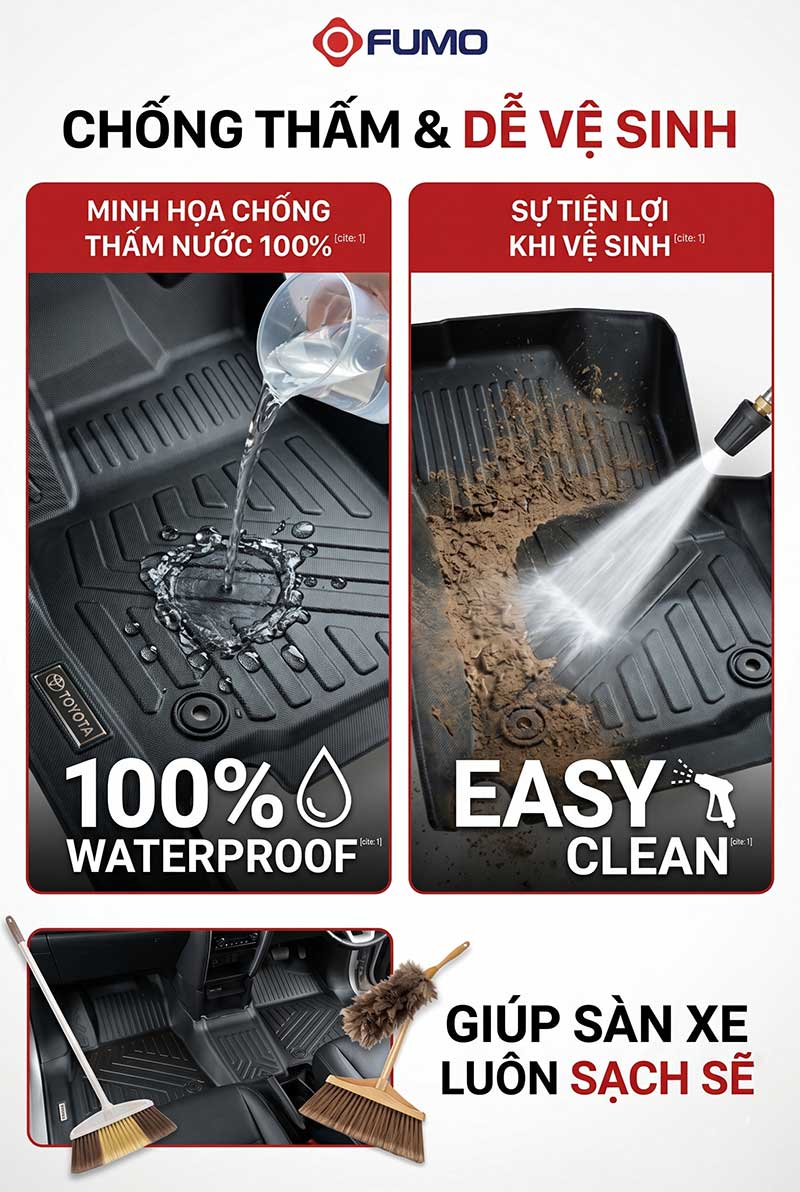 Thảm sàn TPE Toyota Fortuner chống thấm