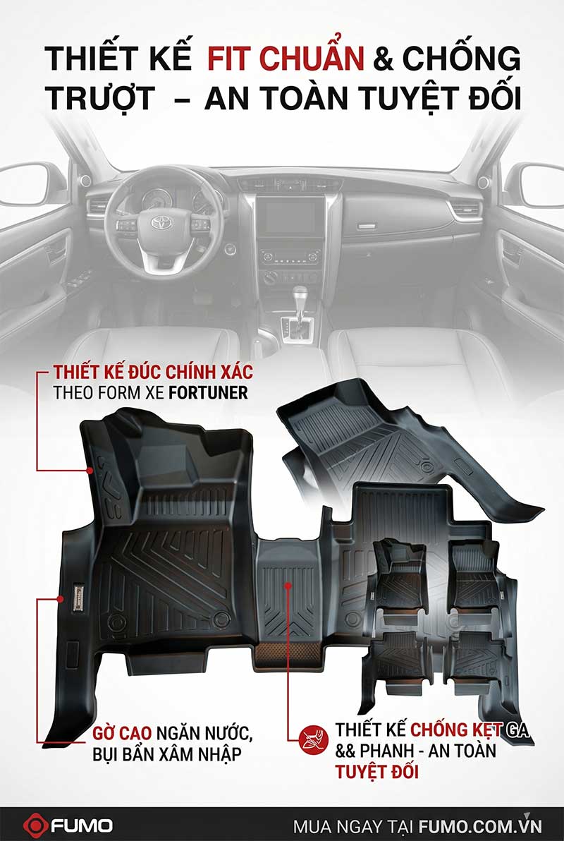 Thảm sàn TPE Toyota Fortuner pit chuẩn
