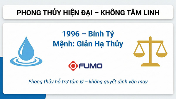 tuổi 1996 là mệnh gì