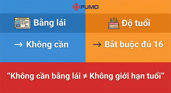 Đi xe 50cc có cần bằng lái không