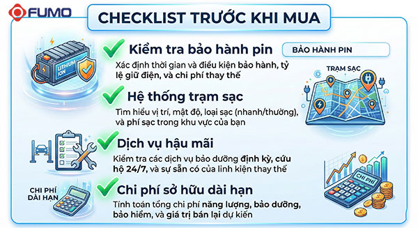 người tiêu dùng việt nên lưu ý gì trc khi mua