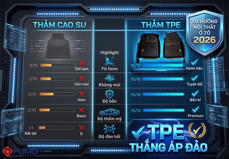 thảm sàn cao su ô tô và thảm tpe khác nhau như thế nào
