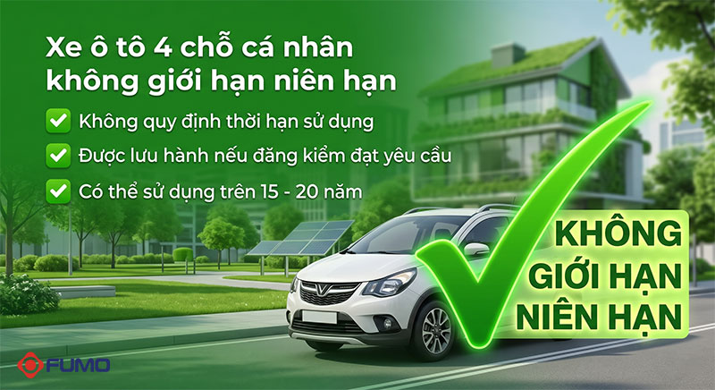Xe ô tô 4 chỗ cá nhân có niên hạn sử dụng không
