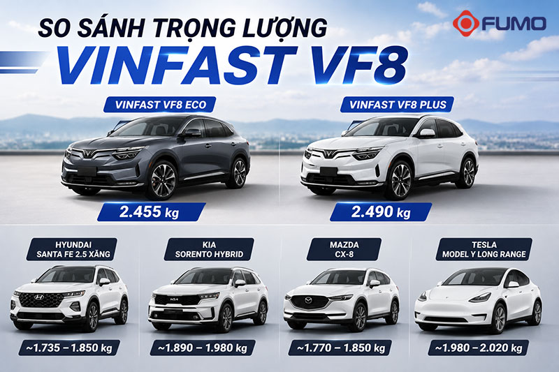so sánh trọng lượng vinfast vf8 với các đối thủ