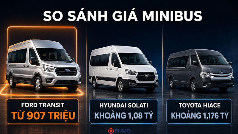 Giá lăn bánh Ford Transit 2026