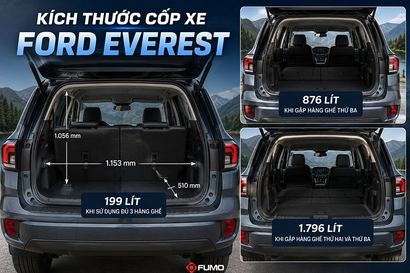 Kích thước cốp xe Ford Everest