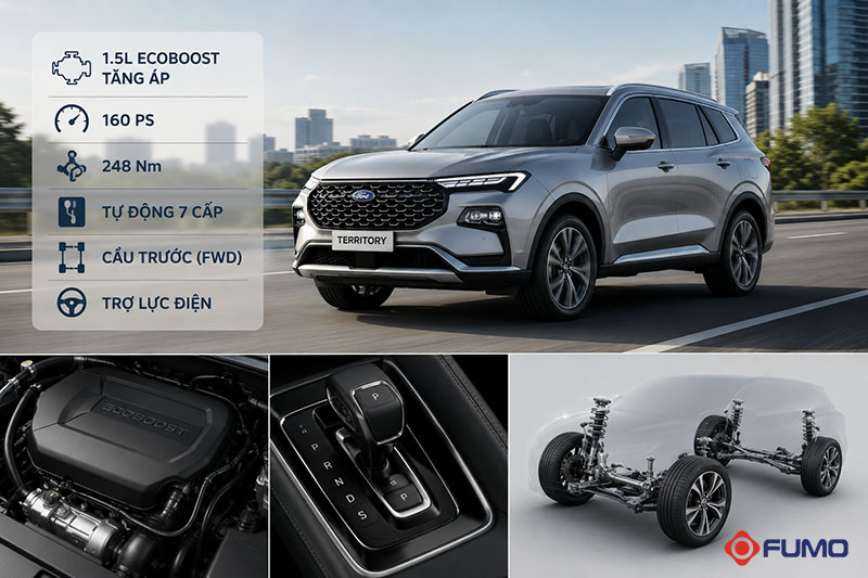 Thông số động cơ và khả năng vận hành xe Ford Territory